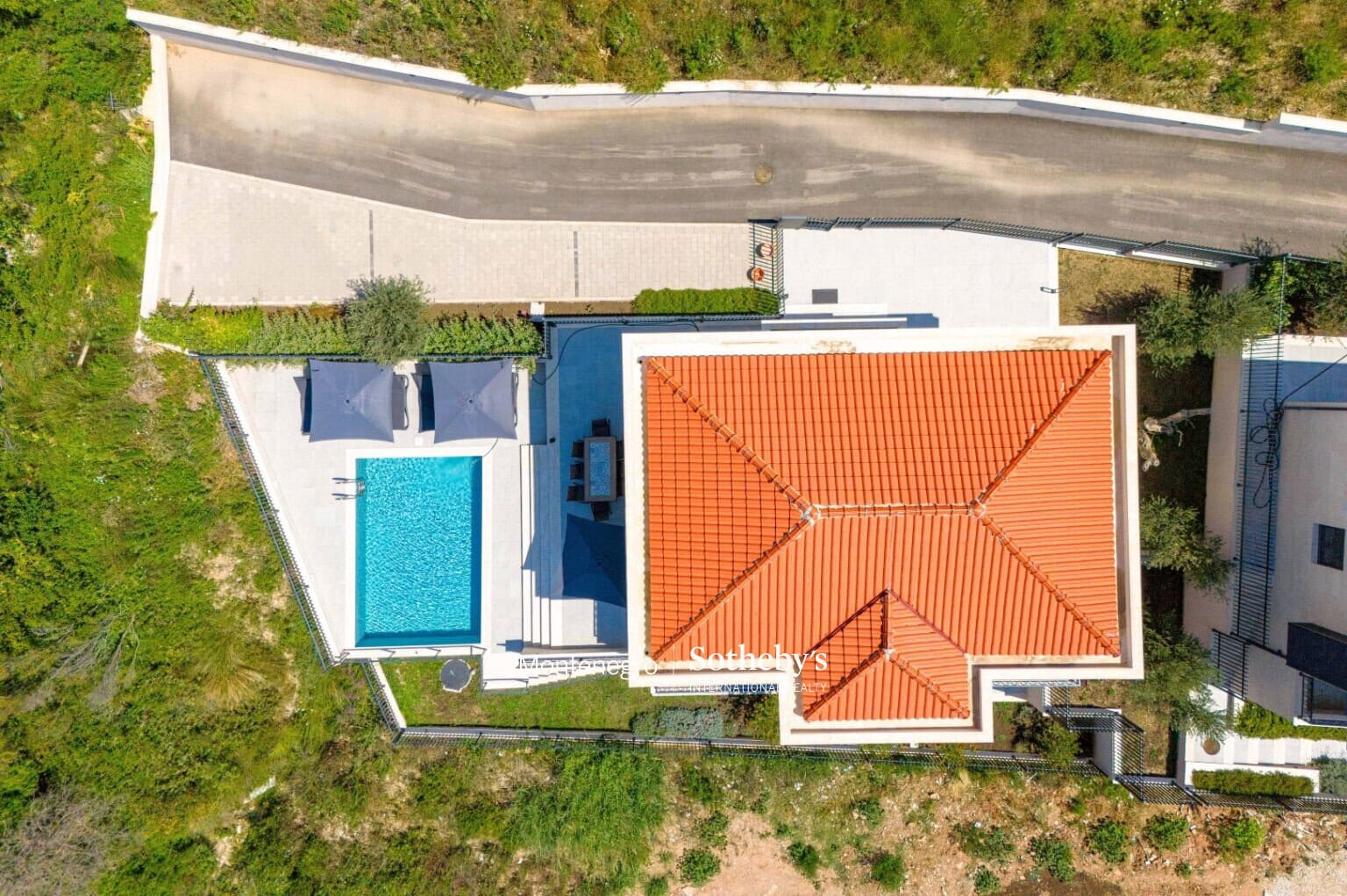 Two Villas Rezevici